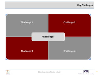 © Confederation of Indian Industry 11
Challenge 1 Challenge 2
Challenge 3 Challenge 4
<Challenge>
Key Challenges
 