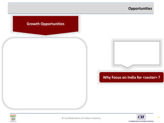 © Confederation of Indian Industry 12
Opportunities
Growth Opportunities
Why Focus on India for <sector> ?
 