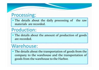 Processing:
The details about the daily processing of the raw
materials are recorded.
Production:
The details about the amount of production of goods
are recorded.
Warehouse:
The details about the transportation of goods from the
company to the warehouse and the transportation of
goods from the warehouse to the Harbor.
 