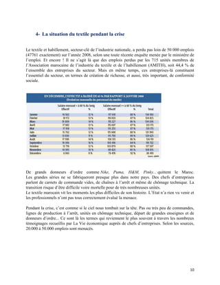 4- La situation du textile pendant la crise


Le textile et habillement, secteur-clé de l’industrie nationale, a perdu pas loin de 50 000 emplois
(47761 exactement) sur l’année 2008, selon une toute récente enquête menée par le ministère de
l’emploi. Et encore ! Il ne s’agit là que des emplois perdus par les 715 unités membres de
l’Association marocaine de l’industrie du textile et de l’habillement (AMITH), soit 44,4 % de
l’ensemble des entreprises du secteur. Mais en même temps, ces entreprises-là constituent
l’essentiel du secteur, en termes de création de richesse, et aussi, très important, de conformité
sociale.




De grands donneurs d’ordre comme Nike, Puma, H&M, Pinky... quittent le Maroc.
Les grandes séries ne se fabriqueront presque plus dans notre pays. Des chefs d’entreprises
parlent de carnets de commande vides, de chaînes à l’arrêt et même de chômage technique. La
transition risque d’être difficile voire mortelle pour de très nombreuses unités.
Le textile marocain vit les moments les plus difficiles de son histoire. L’Etat n’a rien vu venir et
les professionnels n’ont pas tous correctement évalué la menace.

Pendant la crise, c’est comme si le ciel nous tombait sur la tête. Pas ou très peu de commandes,
lignes de production à l’arrêt, unités en chômage technique, départ de grandes enseignes et de
donneurs d’ordre... Ce sont là les termes qui reviennent le plus souvent à travers les nombreux
témoignages recueillis par La Vie économique auprès de chefs d’entreprises. Selon les sources,
20.000 à 50.000 emplois sont menacés.




                                                                                                 10
 
