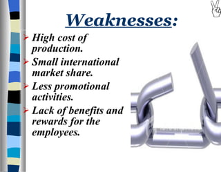 Weaknesses : High cost of  production. Small international market share. Less promotional activities. Lack of benefits and rewards for the employees.  