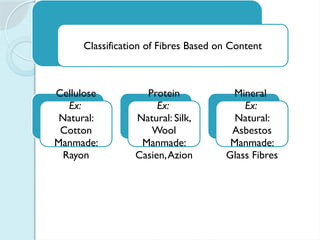 Classification of fabric in manufacturing | PPTX