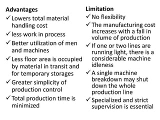 Advantages
Lowers total material
handling cost
less work in process
Better utilization of men
and machines
Less floor area is occupied
by material in transit and
for temporary storages
Greater simplicity of
production control
Total production time is
minimized
Limitation
No flexibility
The manufacturing cost
increases with a fall in
volume of production
If one or two lines are
running light, there is a
considerable machine
idleness
A single machine
breakdown may shut
down the whole
production line
Specialized and strict
supervision is essential
 
