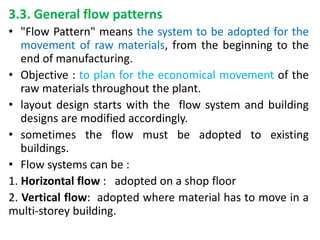 3.3. General flow patterns
• "Flow Pattern" means the system to be adopted for the
movement of raw materials, from the beginning to the
end of manufacturing.
• Objective : to plan for the economical movement of the
raw materials throughout the plant.
• layout design starts with the flow system and building
designs are modified accordingly.
• sometimes the flow must be adopted to existing
buildings.
• Flow systems can be :
1. Horizontal flow : adopted on a shop floor
2. Vertical flow: adopted where material has to move in a
multi-storey building.
 