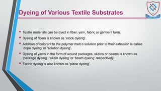 Textile Processing - Dyeing.pptx