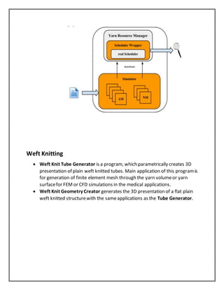 Textile Program Knitting Textile product simulation ppt | DOCX