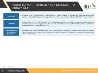 For updated information, please visit www.ibef.orgTextiles and Apparels25
POLICY SUPPORT HAS BEEN A KEY INGREDIENT TO
GROWTH (2/2)
 In August 2018, the Government of India announced a Special Package for garments and made-ups sectors which
includes enhanced duty drawback coverage, labour law reforms and relaxation of Section 80JJAA of Income Tax Act.
Incentives
Source: Press Releases
 In December 2017, Rs 1,300 crore (US$ 201.71 million) were approved for providing employment oriented training to
10 lakh people in various segments including one lakh in traditional sectors, by March 2020, under the Scheme for
Capacity Building in Textile Sector (SCBTS).
SAMARTH
 Integrated Wool Development Programme (IWDP) approved by Government of India to provide support to the wool
sector starting from wool rearer to end consumer which aims to enhance the quality and increase the production during
2017-18 and 2019-20.
Integrated Wool
Development
Programme
 