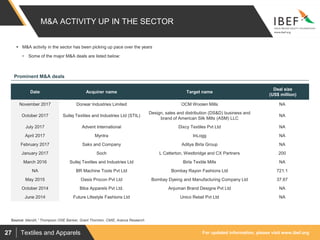 For updated information, please visit www.ibef.orgTextiles and Apparels27
M&A ACTIVITY UP IN THE SECTOR
Prominent M&A deals
Source: MandA,” Thompson ONE Banker, Grant Thornton, CMIE, Aranca Research
Date Acquirer name Target name
Deal size
(US$ million)
November 2017 Donear Industries Limited OCM Woolen Mills NA
October 2017 Sutlej Textiles and Industries Ltd (STIL)
Design, sales and distribution (DS&D) business and
brand of American Silk Mills (ASM) LLC
NA
July 2017 Advent International Dixcy Textiles Pvt Ltd NA
April 2017 Myntra InLogg NA
February 2017 Saks and Company Aditya Birla Group NA
January 2017 Soch L Catterton, Westbridge and CX Partners 200
March 2016 Sutlej Textiles and Industries Ltd Birla Textile Mills NA
NA BR Machine Tools Pvt Ltd Bombay Rayon Fashions Ltd 721.1
May 2015 Oasis Procon Pvt Ltd Bombay Dyeing and Manufacturing Company Ltd 37.67
October 2014 Biba Apparels Pvt Ltd. Anjuman Brand Designs Pvt Ltd NA
June 2014 Future Lifestyle Fashions Ltd Unico Retail Pvt Ltd NA
 M&A activity in the sector has been picking up pace over the years
• Some of the major M&A deals are listed below:
 