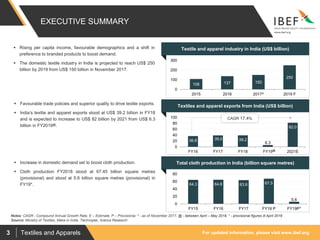 For updated information, please visit www.ibef.orgTextiles and Apparels3
EXECUTIVE SUMMARY
Textiles and apparel exports from India (US$ billion)
36.8 39.0 39.2
6.3
82.0
0
20
40
60
80
100
FY16 FY17 FY18 FY19 2021E
CAGR 17.4%
Total cloth production in India (billion square metres)
64.3 64.6 63.6 67.5
5.6
0
20
40
60
80
FY15 FY16 FY17 FY18 P FY19P*
Textile and apparel industry in India (US$ billion)
Source: Ministry of Textiles, Make in India, Technopak, Aranca Research
Notes: CAGR - Compound Annual Growth Rate, E – Estimate, P – Provisional, ^ - as of November 2017, @ - between April – May 2018, * - provisional figures ill April 2018
108 137 150
250
0
100
200
300
2015 2016 2017^ 2019 F
 Rising per capita income, favourable demographics and a shift in
preference to branded products to boost demand.
 The domestic textile industry in India is projected to reach US$ 250
billion by 2019 from US$ 150 billion in November 2017.
 Favourable trade policies and superior quality to drive textile exports.
 India’s textile and apparel exports stood at US$ 39.2 billion in FY18
and is expected to increase to US$ 82 billion by 2021 from US$ 6.3
billion in FY2019@.
 Increase in domestic demand set to boost cloth production.
 Cloth production FY2018 stood at 67.45 billion square metres
(provisional) and stood at 5.6 billion square metres (provisional) in
FY19*.
@
 