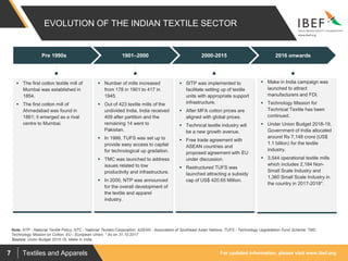 For updated information, please visit www.ibef.orgTextiles and Apparels7
EVOLUTION OF THE INDIAN TEXTILE SECTOR
Source: Union Budget 2015-16, Make In India
Pre 1990s 1901–2000 2000-2015 2016 onwards
 The first cotton textile mill of
Mumbai was established in
1854.
 The first cotton mill of
Ahmedabad was found in
1861; it emerged as a rival
centre to Mumbai.
 Number of mills increased
from 178 in 1901 to 417 in
1945.
 Out of 423 textile mills of the
undivided India, India received
409 after partition and the
remaining 14 went to
Pakistan.
 In 1999, TUFS was set up to
provide easy access to capital
for technological up gradation.
 TMC was launched to address
issues related to low
productivity and infrastructure.
 In 2000, NTP was announced
for the overall development of
the textile and apparel
industry.
 SITP was implemented to
facilitate setting up of textile
units with appropriate support
infrastructure.
 After MFA cotton prices are
aligned with global prices.
 Technical textile industry will
be a new growth avenue.
 Free trade agreement with
ASEAN countries and
proposed agreement with EU
under discussion.
 Restructured TUFS was
launched attracting a subsidy
cap of US$ 420.65 Million.
Note: NTP - National Textile Policy; NTC - National Textiles Corporation; ASEAN - Association of Southeast Asian Nations, TUFS - Technology Upgradation Fund Scheme; TMC
Technology Mission on Cotton, EU - European Union, * As on 31.10.2017
 Make in India campaign was
launched to attract
manufacturers and FDI.
 Technology Mission for
Technical Textile has been
continued.
 Under Union Budget 2018-19,
Government of India allocated
around Rs 7,148 crore (US$
1.1 billion) for the textile
industry.
 3,544 operational textile mills
which includes 2,184 Non-
Small Scale Industry and
1,360 Small Scale Industry in
the country in 2017-2018*.
 