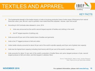 1010NOVEMBER 2016 For updated information, please visit www.ibef.org
KEY FACTS
The fundamental strength of the textile industry in India is its strong production base of wide range of fibre/yarns from natural
fibres like cotton, jute, silk and wool to synthetic /man-made fibres like polyester, viscose, nylon and acrylic
According to UN Comtrade data released in June, 2014
India was announced as the world’s second largest exporter of textiles and clothing in the world
And 6th largest exporter of clothing only
India accounts 63 per cent of the market share of textiles and garments
India is the 2nd biggest producer of silk and cotton
Indian textile industry accounts for about 24 per cent of the world’s spindle capacity and 8 per cent of global rotor capacity
India has the highest loom capacity (including hand looms) with 63 per cent of the world’s market share
India accounts for about 14 per cent of the world’s production of textile fibres and yarns (largest producer of jute, second
largest producer of silk and cotton; and third largest in cellulosic fibre)
Source: Textile Ministry, Make in India, TechSci Research
Note: Figures are as per latest data available
TEXTILES AND APPAREL
 
