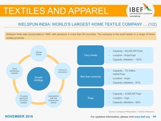 4444NOVEMBER 2016 For updated information, please visit www.ibef.org
WELSPUN INDIA: WORLD’S LARGEST HOME TEXTILE COMPANY … (1/2)
TEXTILES AND APPAREL
Growth
strategy
Global
brand
Focus on
innovation
Association
with top
brands and
clients
Focused
approach
on home
textiles
Wide
distribution
network
• Capacity – 60,000 MT/Year
• Location - Anjar/Vapi
• Capacity utilisation - 102%
Terry towels
• Capacity – 72 million
metre/Year
• Location - Anjar
• Capacity utilisation - 97%
Bed linen products
• Capacity – 8,000 MT/Year
• Location - Vapi
• Capacity utilisation - 58%
Rugs
Source: Company Presentation, TechSci Research
Welspun India was incorporated in 1985, with presence in more than 50 countries. The company is the world leader in a range of home
textiles products
 
