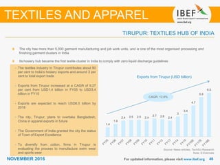4646NOVEMBER 2016 For updated information, please visit www.ibef.org
TIRUPUR: TEXTILES HUB OF INDIA
TEXTILES AND APPAREL
Exports from Tirupur (USD billion)
• The textiles industry in Tirupur contributes about 80
per cent to India’s hosiery exports and around 3 per
cent to total export trade
• Exports from Tirupur increased at a CAGR of 9.27
per cent from USD1.4 billion in FY05 to USD3.4
billion in FY15
• Exports are expected to reach USD6.5 billion by
2018
• The city, Tirupur, plans to overtake Bangladesh,
China in apparel exports in future
• The Government of India granted the city the status
of Town of Export Excellence
• To diversify from cotton, firms in Tirupur is
evaluating the process to manufacture swim wear
and sports wear
Source: News articles, TechSci Research
Note: E-Estimate
The city has more than 5,000 garment manufacturing and job work units, and is one of the most organised processing and
finishing garment clusters in India
Its hosiery hub became the first textile cluster in India to comply with zero liquid discharge guidelines
CAGR: 12.6%
1.4
1.9
2.4 2.5 2.5 2.4
2.7 2.6 2.4
3
3.4
4.7
5.9
6.5
 