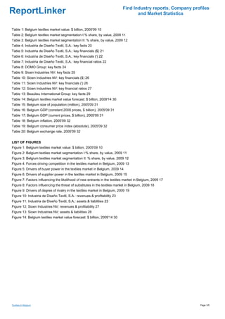 Find Industry reports, Company profiles
ReportLinker                                                                       and Market Statistics


Table 1: Belgium textiles market value: $ billion, 2005'09 10
Table 2: Belgium textiles market segmentation I:% share, by value, 2009 11
Table 3: Belgium textiles market segmentation II: % share, by value, 2009 12
Table 4: Industria de Diseño Textil, S.A.: key facts 20
Table 5: Industria de Diseño Textil, S.A.: key financials ($) 21
Table 6: Industria de Diseño Textil, S.A.: key financials (') 22
Table 7: Industria de Diseño Textil, S.A.: key financial ratios 22
Table 8: DOMO Group: key facts 24
Table 9: Sioen Industries NV: key facts 25
Table 10: Sioen Industries NV: key financials ($) 26
Table 11: Sioen Industries NV: key financials (') 26
Table 12: Sioen Industries NV: key financial ratios 27
Table 13: Beaulieu International Group: key facts 29
Table 14: Belgium textiles market value forecast: $ billion, 2009'14 30
Table 15: Belgium size of population (million), 2005'09 31
Table 16: Belgium GDP (constant 2000 prices, $ billion), 2005'09 31
Table 17: Belgium GDP (current prices, $ billion), 2005'09 31
Table 18: Belgium inflation, 2005'09 32
Table 19: Belgium consumer price index (absolute), 2005'09 32
Table 20: Belgium exchange rate, 2005'09 32


LIST OF FIGURES
Figure 1: Belgium textiles market value: $ billion, 2005'09 10
Figure 2: Belgium textiles market segmentation I:% share, by value, 2009 11
Figure 3: Belgium textiles market segmentation II: % share, by value, 2009 12
Figure 4: Forces driving competition in the textiles market in Belgium, 2009 13
Figure 5: Drivers of buyer power in the textiles market in Belgium, 2009 14
Figure 6: Drivers of supplier power in the textiles market in Belgium, 2009 15
Figure 7: Factors influencing the likelihood of new entrants in the textiles market in Belgium, 2009 17
Figure 8: Factors influencing the threat of substitutes in the textiles market in Belgium, 2009 18
Figure 9: Drivers of degree of rivalry in the textiles market in Belgium, 2009 19
Figure 10: Industria de Diseño Textil, S.A.: revenues & profitability 23
Figure 11: Industria de Diseño Textil, S.A.: assets & liabilities 23
Figure 12: Sioen Industries NV: revenues & profitability 27
Figure 13: Sioen Industries NV: assets & liabilities 28
Figure 14: Belgium textiles market value forecast: $ billion, 2009'14 30




Textiles in Belgium                                                                                           Page 3/5
 