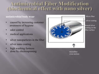 the volume properties - therefore:
