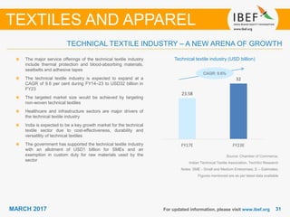 3131MARCH 2017 For updated information, please visit www.ibef.org
TECHNICAL TEXTILE INDUSTRY – A NEW ARENA OF GROWTH
TEXTILES AND APPAREL
Source: Chamber of Commerce,
Indian Technical Textile Association, TechSci Research
Notes: SME - Small and Medium Enterprises, E – Estimates;
Figures mentioned are as per latest data available
Technical textile industry (USD billion)The major service offerings of the technical textile industry
include thermal protection and blood-absorbing materials,
seatbelts and adhesive tapes
The technical textile industry is expected to expand at a
CAGR of 9.6 per cent during FY14–23 to USD32 billion in
FY23
The targeted market size would be achieved by targeting
non-woven technical textiles
Healthcare and infrastructure sectors are major drivers of
the technical textile industry
India is expected to be a key growth market for the technical
textile sector due to cost-effectiveness, durability and
versatility of technical textiles
The government has supported the technical textile industry
with an allotment of USD1 billion for SMEs and an
exemption in custom duty for raw materials used by the
sector
CAGR: 9.6%
23.58
32
FY17E FY23E
 