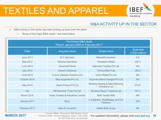 3636MARCH 2017 For updated information, please visit www.ibef.org
M&A ACTIVITY UP IN THE SECTOR
TEXTILES AND APPAREL
M&A activity in the sector has been picking up pace over the years.
Some of the major M&A deals(1) are listed below:
Prominent M&A deals
Period: January 2000 to February 2017
Date Acquirer name Target name
Deal size
(USD million)
June 2011 M C Spinners Maxwell Industries 8.5
May 2012 Madura Garments Pantaloon Retail 333.3
June 2012 Himachal Fibres Balmukhi Textiles Pvt Ltd. NA
July 2012 Grasim Industries Terrace Bay Pulp 360.0
June 2014 Future Lifestyle Fashions Ltd Unico Retail Pvt Ltd NA
October 2014 Biba Apparels Pvt Ltd. Anjuman Brand Designs Pvt Ltd NA
May 2015 Oasis Procon Pvt Ltd
Bombay Dyeing & Manufacturing
Company Ltd
37.67
NA BR Machine Tools Pvt Ltd Bombay Rayon Fashions Ltd 721.1
March 2016 Sutlej Textiles & Industries Limited Birla Textile Mills NA
January 2017 Soch
L Catterton, Westbridge, and CX
Partners
200
February 2017 Saks & Company Aditya Birla Group NA
Source: “M&A,” Thompson ONE Banker, Grant
Thornton, CMIE, TechSci Research; Note: (1) The value
for 290 deals were not disclosed
 