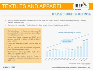 4646MARCH 2017 For updated information, please visit www.ibef.org
TIRUPUR: TEXTILES HUB OF INDIA
TEXTILES AND APPAREL
Exports from Tirupur (USD billion)
• The textiles industry in Tirupur contributes about 80
per cent to India’s hosiery exports & around 3 per
cent to total export trade
• Exports from Tirupur increased at a CAGR of 8.4
per cent from USD1.4 billion in FY05 to USD3.4
billion in FY16
• Exports are expected to reach USD6.5 billion by
2018
• The city, Tirupur, plans to overtake Bangladesh,
China in apparel exports in future
• The Government of India granted the city the status
of Town of Export Excellence
• To diversify from cotton, firms in Tirupur is
evaluating the process to manufacture swim wear &
sports wear
Source: News articles, TechSci Research
Note: E-Estimate
The city has more than 5000 garment manufacturing & job work units & is one of the most organised processing & finishing
garment clusters in India
Its hosiery hub became the 1st textile cluster in India to comply with zero liquid discharge guidelines
CAGR: 12.5%
1.4
1.9
2.4 2.5 2.5 2.4
2.7 2.6 2.4
3
3.4 3.4
5.9
6.5
 