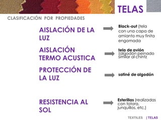 TELAS
CLASIFICACIÓN POR PROPIEDADES
Black-out (tela
con una capa de
amianto muy finita
engomada
tela de avión
(algodón peinado
similar al chintz
satiné de algodón
Esterillas (realizadas
con totora,
junquillos, etc.)
AISLACIÓN DE LA
LUZ
AISLACIÓN
TERMO ACUSTICA
PROTECCIÓN DE
LA LUZ
RESISTENCIA AL
SOL
TEXTILES | TELAS
 