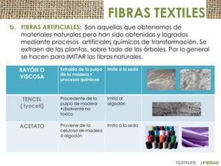 b. FIBRAS ARTIFICIALES: Son aquellas que obtenemos de
materiales naturales pero han sido obtenidas y logrados
mediante procesos artificiales químicos de transformación. Se
extraen de las plantas, sobre todo de los árboles. Por logeneral
se hacen para IMITAR las fibras naturales.
RAYÓN O
VISCOSA
Extraída de la pulpa
de la madera +
procesos químicos
Imita a la seda
TENCEL
( lyocell)
Procedente de la
pulpa de madera
+disolvente no
toxico
Imita al
algodón
ACETATO Proviene de la
celulosa de madera
o algodón
Imita a la seda
FIBRAS TEXTILES
TEXTILES | FIBRAS
 