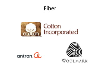 Fiber