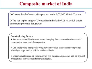 Composite market of India
Current level of composites production is 3,05,000 Metric Tonnes
The per capita usage of Composites in India is 0.24 kg which offers
enormous potential for growth
Growth driving factors:
Automotive and Marine sectors are changing from conventional steel/metal
combination to advanced composites.
Off-Shore wind energy will bring new innovation in advanced composites
whereby a huge market will be made available.
Improvements made on the quality of raw materials, processes and on finished
products has increased customer confidence.
 