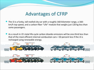 Advantages of CFRP
 The i3 is a funky, tall-roofed city car with a roughly 160-kilometer range, a 160-
km/h top speed, and a carbon-fiber “Life” module that weighs just 120 kg less than
some passengers.
 As a result in i3’s total life-cycle carbon dioxide emissions will be one-third less than
that of the most efficient internal-combustion cars—50 percent less if the i3 is
recharged using renewable energy.
 