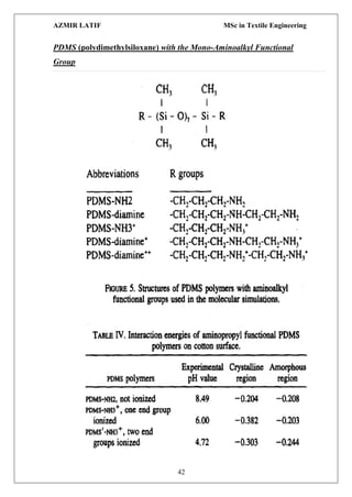 AZMIR LATIF MSc in Textile Engineering
42
PDMS (polydimethylsiloxane) with the Mono-Aminoalkyl Functional
Group
 