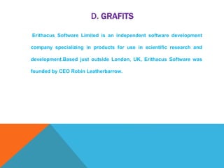 D. GRAFITS
Erithacus Software Limited is an independent software development
company specializing in products for use in scientific research and
development.Based just outside London, UK, Erithacus Software was
founded by CEO Robin Leatherbarrow.
 