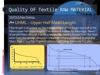 TEXTILE FiberTesting:
• UHML – Upper Half Mean Length
Fiber length is described as "the average length of the longer one-half of the
fibers (upper half mean length)"This measure is taken by scanning a "beard "
of parallel fibers through a sensing region.The beard is formed from the fibers
taken from the sample, clasped in a holding clamp and combed to align the
fibers.Typical lengths of Upland cottons might range from 0.79 to 1.36in.
Quality Of Textile RAW MATERIAL
11/8/2010 13Prepared by TANVEER AHMED
 