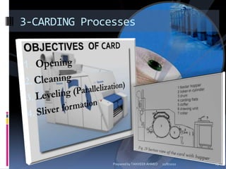 3-CARDING Processes
11/8/2010 19Prepared by TANVEER AHMED
 