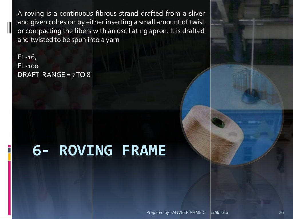Textile spinning