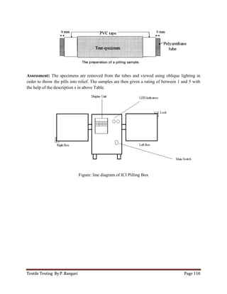 Textile Testing By P. Rangari Page 116
Assessment: The specimens are removed from the tubes and viewed using oblique lighting in
order to throw the pills into relief. The samples are then given a rating of between 1 and 5 with
the help of the description s in above Table.
Figure: line diagram of ICI Pilling Box
 