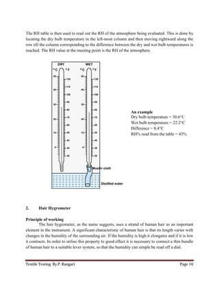 Textile Testing By P. Rangari Page 16
The RH table is then used to read out the RH of the atmosphere being evaluated. This is done by
locating the dry bulb temperature in the left-most column and then moving rightward along the
row till the column corresponding to the difference between the dry and wet bulb temperatures is
reached. The RH value at the meeting point is the RH of the atmosphere.
An example
Dry bulb temperature = 30.6°C
Wet bulb temperature = 22.2°C
Difference = 8.4°C
RH% read from the table = 43%
2. Hair Hygrometer
Principle of working
The hair hygrometer, as the name suggests, uses a strand of human hair as an important
element in the instrument. A significant characteristic of human hair is that its length varies with
changes in the humidity of the surrounding air. If the humidity is high it elongates and if it is low
it contracts. In order to utilise this property to good effect it is necessary to connect a thin bundle
of human hair to a suitable lever system, so that the humidity can simple be read off a dial.
 
