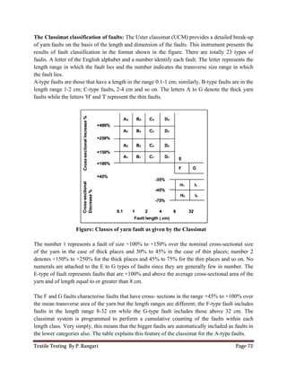 Textile Testing By P. Rangari
The Classimat classification of faults
of yarn faults on the basis of the length and dimension
results of fault classification in the format shown in the figure.
faults. A letter of the English alphabet and a number identify each fault. The
length range in which the fault lies
the fault lies.
A-type faults are those that have a
length range 1-2 cm; C-type faults, 2
faults while the letters 'H' and 'I' represent the thin faults.
Figure: Classes of yarn fault as given by the Classimat
The number 1 represents a fault of size +
of the yarn in the case of thick places and 30% to 45% in the case
denotes +150% to +250% for the thick places and 45% to 7
numerals are attached to the E to G types of fault
E-type of fault represents faults that are +1
yarn and of length equal to or greater than 8
The F and G faults characterise faults that have cross
the mean transverse area of the yarn but the length
faults in the length range 8-32 cm while the G
classimat system is programme
length class. Very simply, this m
the lower categories also. The table explains th
The Classimat classification of faults: The Uster classimat (UCM) provides a detailed break
of yarn faults on the basis of the length and dimension of the faults. This instrument presents the
fault classification in the format shown in the figure. There are totally 23 types of
English alphabet and a number identify each fault. The letter represents the
e fault lies and the number indicates the transverse size range in
type faults are those that have a length in the range 0.1-1 cm; similarly, B-type faults are
type faults, 2-4 cm and so on. The letters A to G denote the thick yarn
the letters 'H' and 'I' represent the thin faults.
Classes of yarn fault as given by the Classimat
The number 1 represents a fault of size +100% to +150% over the nominal cross
in the case of thick places and 30% to 45% in the case of thin places; number 2
the thick places and 45% to 75% for the thin places and
numerals are attached to the E to G types of faults since they are generally few in number. The
fault represents faults that are +100% and above the average cross-sectional area of the
equal to or greater than 8 cm.
The F and G faults characterise faults that have cross- sections in the range +45% to +1
transverse area of the yarn but the length ranges are different; the F-type faul
32 cm while the G-type fault includes those above
classimat system is programmed to perform a cumulative counting of the faults within each
Very simply, this means that the bigger faults are automatically included as faults in
also. The table explains this feature of the classimat for the A
Page 72
lassimat (UCM) provides a detailed break-up
lts. This instrument presents the
There are totally 23 types of
letter represents the
and the number indicates the transverse size range in which
type faults are in the
A to G denote the thick yarn
cross-sectional size
n places; number 2
5% for the thin places and so on. No
since they are generally few in number. The
sectional area of the
ions in the range +45% to +100% over
type fault includes
type fault includes those above 32 cm. The
cumulative counting of the faults within each
automatically included as faults in
the A-type faults.
 