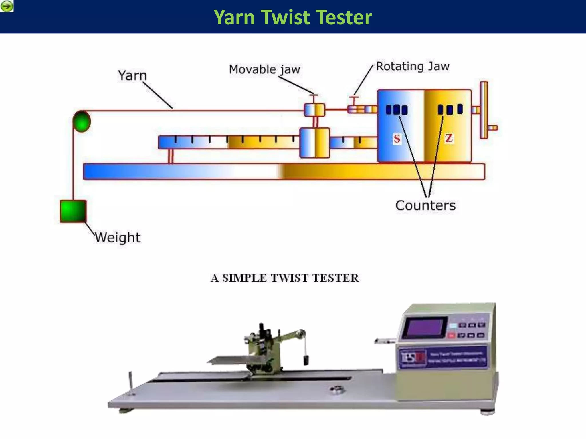 Yarn Twist Tester
 