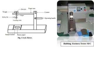 Textile Testing Pin Frame Textile testing | PPTX