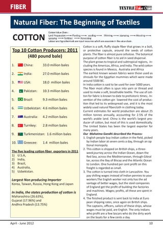 FIBER

  Natural Fiber: The Beginning of Textiles
 COTTON
                                                   Cotton is a soft, fluffy staple fiber that grows in a boll,
 Top 10 Cotton Producers: 2011                     or protective capsule, around the seeds of cotton
                                                   plants .The fiber is almost pure cellulose. The botanical
            (480 pound bale)                       purpose of cotton fiber is to aid in seed dispersal.
                                                   The plant grows to tropical and subtropical regions, in-
1.	      China:	       33.0 million bales          cluding the Americas, Africa, and India. The wild cotton
                                                   species is found in Mexico, Australia and Africa
2.	      India:		      27.0 million bales          The earliest known woven fabrics were those used as
                                                   shrouds for the Egyptian mummies which were made
                                                   around 5500 BC.
3.	      USA:		        18.0 million bales
                                                   In India cotton is said to be used for over 5000 years.
                                                   The fiber most often is spun into yarn or thread and
4.	      Pakistan:	    10.3 million bales          used to make a soft, breathable textile. The use of cot-
                                                   ton for fabric is known to date to prehistoric times;. In-
5.	      Brazil:	      9.3 million bales           vention of the cotton gin lowered the cost of produc-
                                                   tion that led to its widespread use, and it is the most
6.	      Uzbekistan:	 4.6 million bales            widely used natural fibercloth in clothing today.
                                                   Current estimates for world production are about 25
                                                   million tonnes annually, accounting for 2.5% of the
7.	      Australia:	   4.2 million bales           world’s arable land. China is the world’s largest pro-
                                                   ducer of cotton, but most of this is used domestically.
 8.	     Turnkey:	     2.8 million bales           The United States has been the largest exporter for
                                                   many years.
 9.	     Turkmenistan: 1.6 million bales           Our Mahatma Gandhi described the Process:
                                                   1.	English people buy Indian cotton in the field, picked
 10.	    Greecee:	     1.4 million bales           	 by Indian labor at seven cents a day, through an op
                                                   	 tional monopoly.
                                                   2.	This cotton is shipped on British ships, a three-	
The five leading cotton fiber  exporters in 2011   	 week	journey across the Indian Ocean, down the 	
1) 	 U.S.A,                                        	 Red Sea, across the Mediterranean, through Gibral	
2) 	 India,                                        	 tar, across the Bay of Biscay and the Atlantic Ocean 	
3) 	 Brazil,                                       	 to London. One hundred per cent profit on this 	
4) 	 Australia,                                    	 freight is regarded as small.
5) 	 Uzbekistan.                                   3.	The cotton is turned into cloth in Lancashire. You	
                                                   	 pay shilling wages instead of Indian pennies to your 	
Largest Non producing Importer                     	 workers.The English worker not only has the ad	
Korea, Taiwan, Russia, Hong Kong and Japan         	 vantage of better wages, but the steel companies 	
                                                   	 of England get the profit of building the factories 	
                                                   	 and machines. Wages; profits, all these are spent in 	
In India, the states production of cotton is
                                                   	 England.
Maharashtra (26.63%),
                                                   4.	The finished product is sent back to India at Euro	
Gujarat (17.96%) and                               	 pean shipping rates, once again on British ships. 	
Andhra Pradesh (13.75%)                            	 The captains, officers, sailors of these ships, whose 	
                                                   	 wages must be paid, are English. The only Indians 	
                                                   	 who profit are a few lascars who do the dirty work 	
                                                   	 on the boats for a few cents a day.
April - June 2012                                                                                         10
 