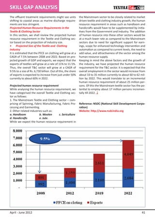 SKILL GAP ANALYSIS
The effluent treatment requirements might see units           the Mainstream sector to be closely related to market
shifting to coastal areas as marine discharge require-        driven textile and clothing industry growth, the human
ments are less stringent.                                     resource requirement in areas such as handloom and
Projected Human Resource Requirements in the                  handicrafts would have to be supplemented by initia-
Textile & Clothing Sector                                     tives from the Government and Industry. The addition
In this section, we shall review the projected human          of human resource into these other sectors would be
resource requirement in the Textile and Clothing sec-         at a much lower rate as compared to the Mainstream
tor based on the projection of industry size.                 sectors due to need for significant support for earn-
•	 Projected Size of the Textile and Clothing 		              ings, scope for enhanced technology intervention and
Industry                                                      automation as compared to current levels, the need to
It is estimated that the PFCE on clothing will grow at a      add value, and attractiveness of the sector among the
CAGR of 7.5% between 2008 and 2022. Based on pro-             human resource supply.
jected growth of GDP and exports, we expect that the          Keeping in mind the above factors and the growth of
exports of textiles will grow at a rate of 11% to 11.5%.      the industry, we have projected the human resource
Thus, the overall T&C sector will grow at a CAGR of           requirement for the T&C sector. It is expected that the
9.5% to a size of Rs. 6,730 billion. Out of this, the share   overall employment in the sector would increase from
of exports is expected to increase from just under 50%        about 33 to 35 million currently to about 60 to 62 mil-
currently to about 60% in 2022.                               lion by 2022. This would translate to an incremental
                                                              human resource requirement of about 25 million per-
Projected human resource requirement                          sons. Of this the Mainstream textile sector has the po-
While analysing the human resource requirement, we            tential to employ about 17 million persons incremen-
have categorised the overall Textile and Clothing sec-        tally till 2022.
tor as follows:
1. The Mainstream Textile and Clothing sector – com-
prising of Spinning, Fabric Manufacturing, Fabric Pro-        Reference: NSDC (National Skill Development Corpo-
cessing and Garmenting.                                       ration)
2. Other related industries such as:                          Website: http://www.nsdcindia.org
a. Handloom		            b. Woolen	     c. Sericulture	
d. Handicrafts		         e. Jute.
While we expect the human resource requirement in




April - June 2012                                                                                                 41
 