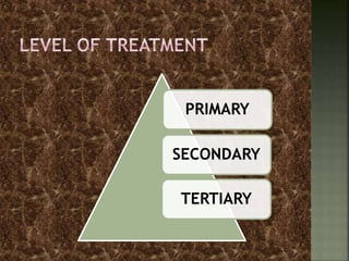PRIMARY
SECONDARY
TERTIARY
 