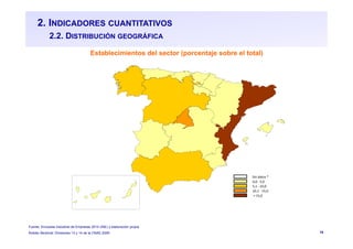 16
2. INDICADORES CUANTITATIVOS
2.2. DISTRIBUCIÓN GEOGRÁFICA
 Sin datos *
 0,0 ‐ 5,0
 5,1 ‐ 10,0
 10,1 ‐ 15,0
  > 15,0
==
==
==
==
==
Establecimientos del sector (porcentaje sobre el total)
Fuente: Encuesta Industrial de Empresas 2014 (INE) y elaboración propia
Ámbito Sectorial: Divisiones 13 y 14 de la CNAE-2009
 