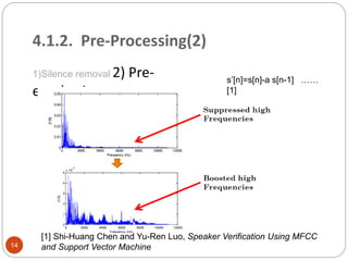 4.1.2. Pre-Processing(2)
1)Silence removal 2) Pre-
emphasis
s’[n]=s[n]-a s[n-1] ……
[1]
[1] Shi-Huang Chen and Yu-Ren Luo, Speaker Verification Using MFCC
and Support Vector Machine14
 
