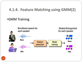 4.1.4. Feature Matching using GMM(2)
•GMM Training
22
 