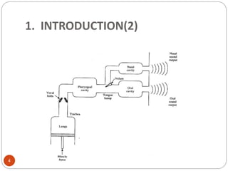 1. INTRODUCTION(2)
4
 