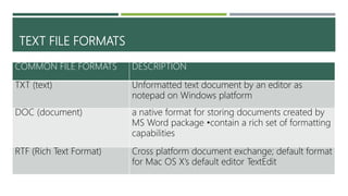 TEXT FILE FORMATS
COMMON FILE FORMATS DESCRIPTION
TXT (text) Unformatted text document by an editor as
notepad on Windows platform
DOC (document) a native format for storing documents created by
MS Word package •contain a rich set of formatting
capabilities
RTF (Rich Text Format) Cross platform document exchange; default format
for Mac OS X’s default editor TextEdit
 