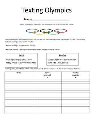 Texting Olympics
                            Name______________________
                     Use the same website as yesterday:http://illuminations.nctm.org/ActivityDetail.aspx?ID=146




Our class is holding a Texting Olympics to find out who has the quickest thumb in the program. Is there a relationship
between texting speeds? Events include:

Sprint: Texting a straightforward message.

Hurdles: Texting a message that includes numbers, symbols, and punctuation.


                   Sprint                                                              Hurdles

Please pick me up after school                                      Guess what? The vball team won
today. I have to stay for math help.                                state 3 to 1!!! Woooo:)

With a partner, record each other’s times for the events. Share your data with the class to complete the table.

                Name                                           Sprint                                        Hurdles
                                                             (seconds)                                      (seconds)
                                                                 x                                              y
 