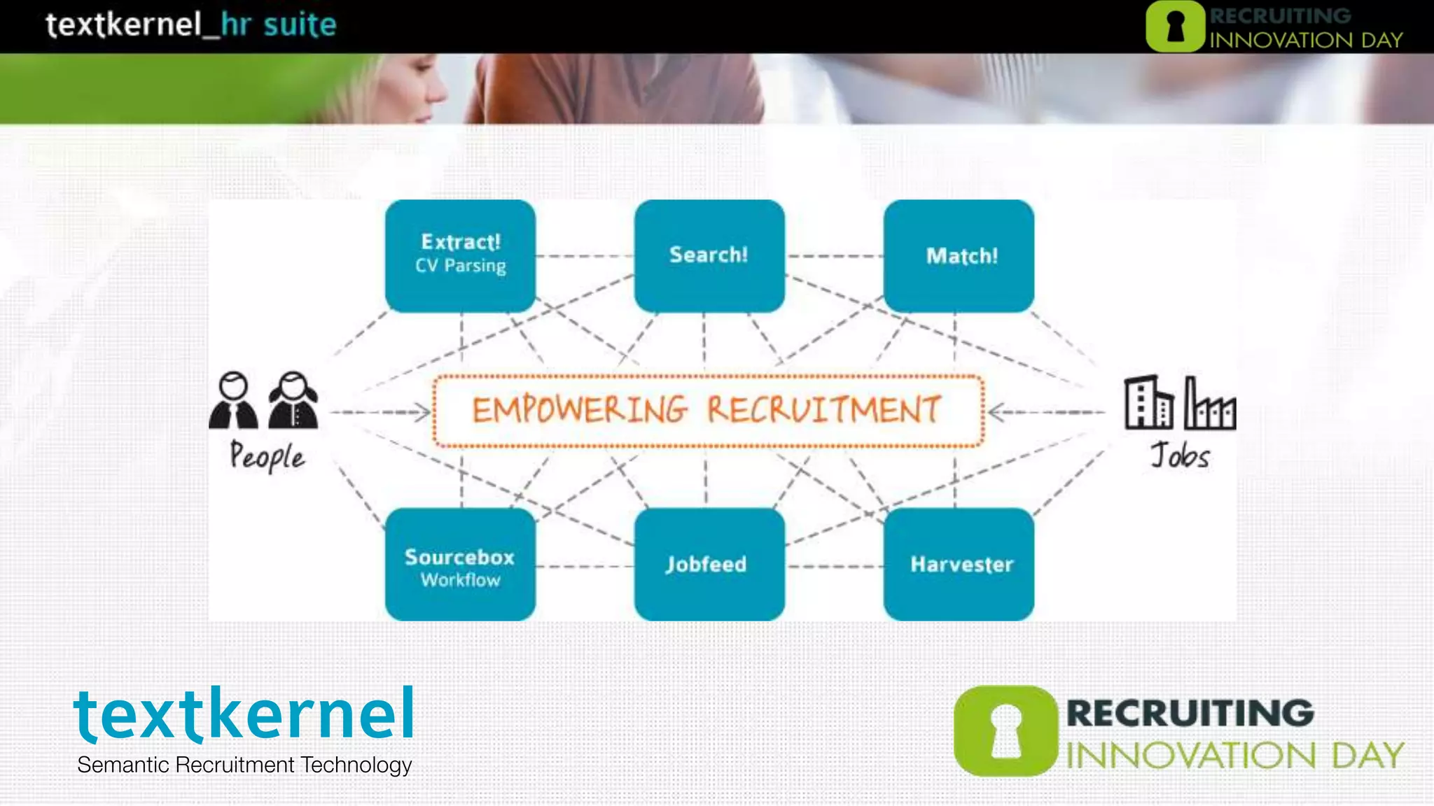 Textkernel - Recruiting Innovation Day München (DE)