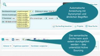 Automatische
Anreichung mit
Synonymen und
ähnlichen Begriffen
Die semantische
Suche kann auch
extern durchgeführt
werden – dies
unterstützt Active
Sourcing
 