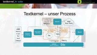 Textkernel – unser Prozess
 