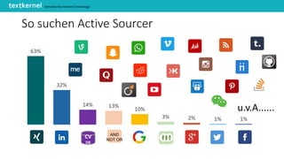 Semantic Recruitment Technology
So suchen Active Sourcer
63%
32%
14% 13%
10%
3% 2% 1% 1%
CV
DB
AND
NOT OR
u.v.A......
 